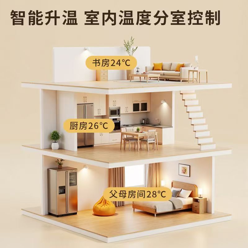 孟连傣族拉祜族佤族自治县 石墨烯电地暖公司哪家好？户型适配方案指南